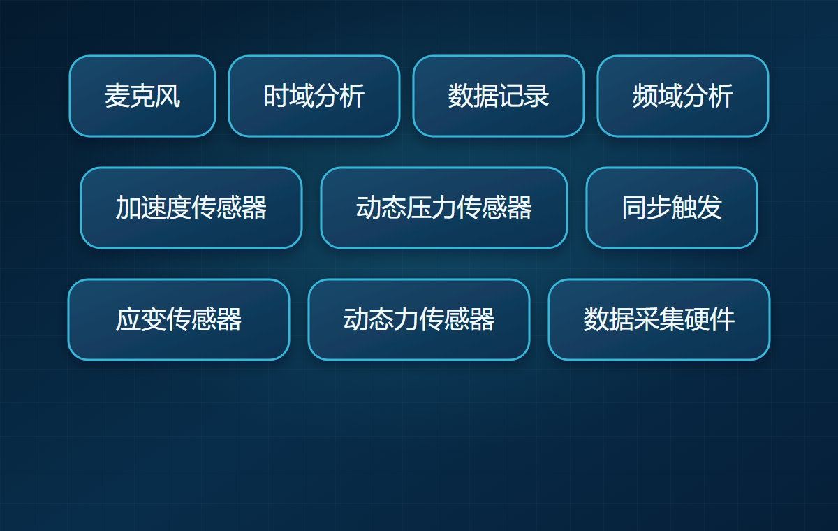 多通道采集与通用分析