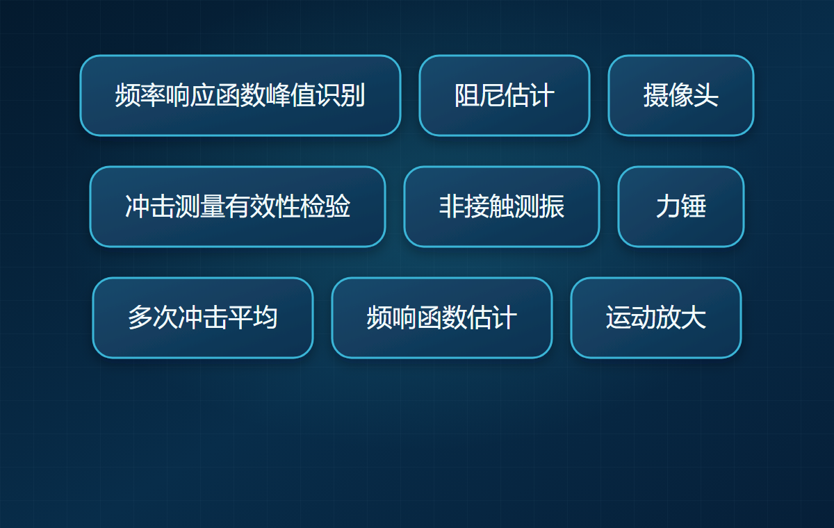 振动、结构与瞬态测试