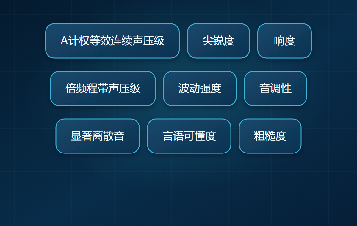声学测量与声品质评价